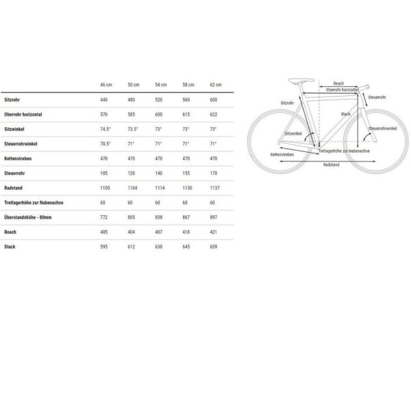 Cube Nature Pro E-BIKES